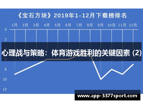 心理战与策略：体育游戏胜利的关键因素 (2)