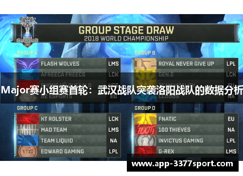 Major赛小组赛首轮：武汉战队突袭洛阳战队的数据分析
