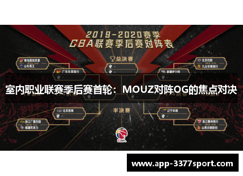 室内职业联赛季后赛首轮：MOUZ对阵OG的焦点对决